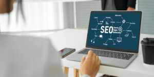The Application of Content to a Webpage